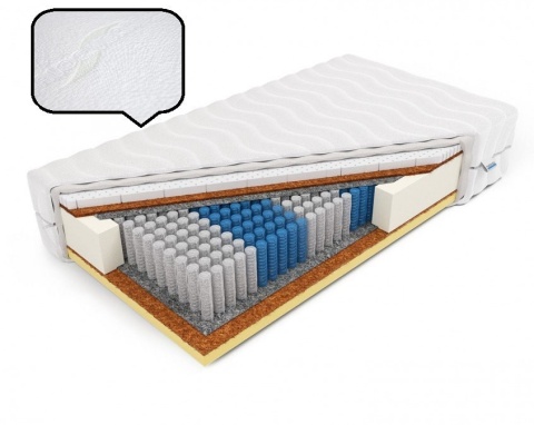 Materac Multipocket KOMFORTOWY Hyperion 140x200x23 Aloe Vera