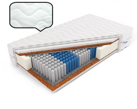 Materac Multipocketlateks i kokos H3 Horus 120x200x22 Medicott/Tencel