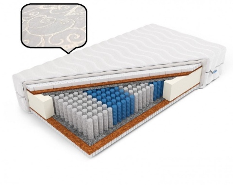 Materac Multipocketlateks i kokos H3 Horus 80x200x22 Margrita
