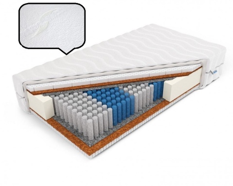 Materac Multipocketlateks i kokos H3 Horus 90x200x22 Aloe Vera