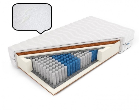 Materac Multipocket obustronny kokos Hektor 80x200x18 Aloe Vera