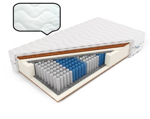 Materac Multipocket obustronny kokos Hektor 90x200x19 Medicott/Tencel