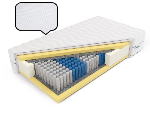 Ortopedyczny materac Multipocket memory Perseusz 180x200x22 Dormia