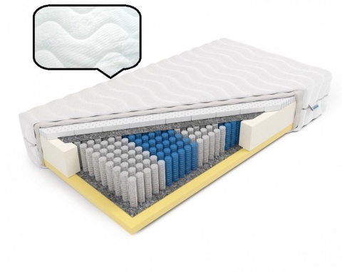 Materac Multipocket memory i lateks H2 Tetyda 140x200x21 Medicott/Tencel