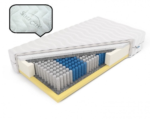 Materac Multipocket memory i lateks H2 Tetyda 140x200x21 SilverActive