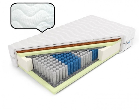 Materac Multipocket z kokosem H2,H3 Lalita 80x200x22 Medicott/Tencel