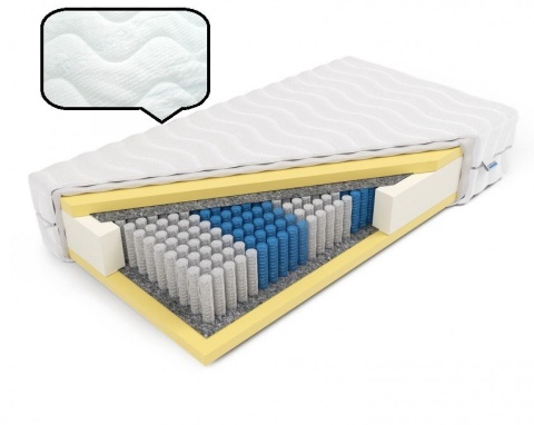 Ortopedyczny materac Multipocket memory Perseusz 160x200x22 Medicott/Tencel