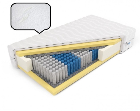 Ortopedyczny materac Multipocket memory Perseusz 80x200x22 Aloe Vera