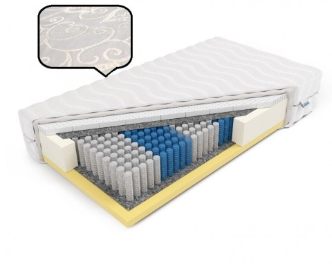 Ortopedyczny materac Multipocket memory Perseusz 90x200x22 Margrita