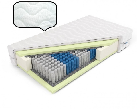 Materac Ortopedyczny Multipocket z HR Minos 140x200x20 Medicott/Tencel
