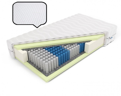 Materac Ortopedyczny Multipocket z HR Minos 160x200x20 Dormia