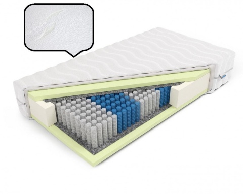 Materac Ortopedyczny Multipocket z HR Minos 90x200x20 Aloe Vera