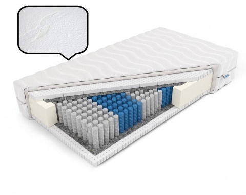 Polski materac multipocket lateks H2 Herakles 90x200x20 Aloe Vera