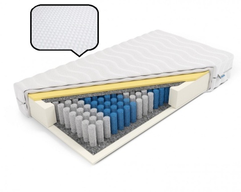 Materac Pocket Memory MIĘKKI H1 H2 Apollo 180x200x24 Dormia