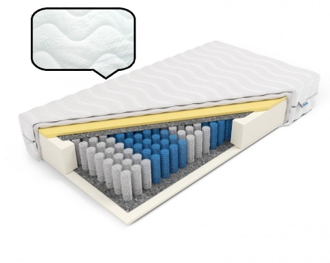 Materac Pocket Memory MIĘKKI H1 H2 Apollo 200x200x24 Medicott/Tencel