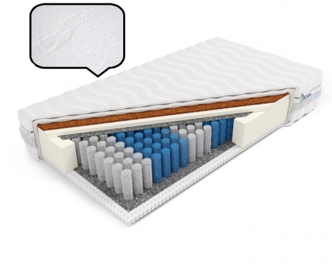 Materac pocket kokos z lateksem H2 H3 GRUBY Ares 160x200x24 Aloe Vera