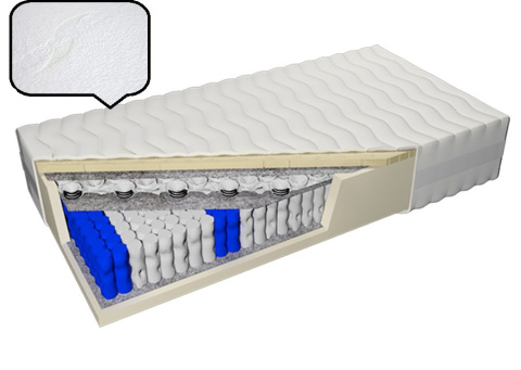 Materac doublepocket z lateksem H2 Listra 80x200x22 Aloe Vera