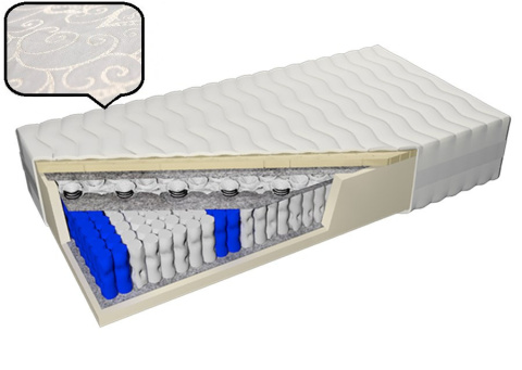 Materac doublepocket z lateksem H2 Listra 80x200x22 Margrita