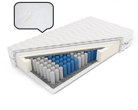 Materac pocket lateks obustronny H2 Eris 100x200x25 Aloe Vera