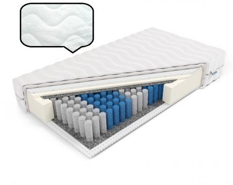 Materac pocket lateks obustronny H2 Eris 80x200x25 Medicott/Tencel