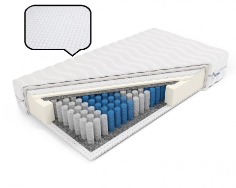 Materac pocket lateks obustronny H2 Eris 90x180x25 Dormia