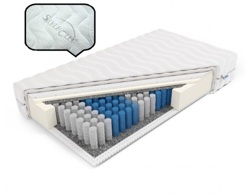 Materac pocket lateks obustronny H2 Eris 90x190x25 SilverActive