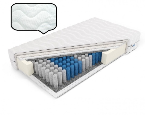 Materac pocket lateks owcza wełna H2 Euros 100x200x24 Medicott/Tencel