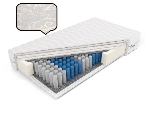 Materac pocket lateks owcza wełna H2 Euros 80x180x24 Margrita