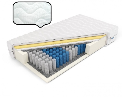 Wysoki Materac pocket memory lateks H1 H2 Hades 80x180x30 Medicott/Tencel