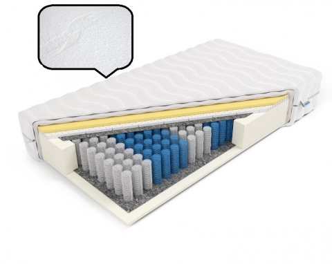 Wysoki Materac pocket memory lateks H1 H2 Hades 80x190x30 Aloe Vera