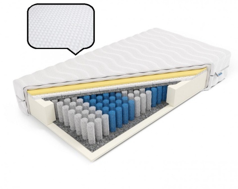 Wysoki Materac pocket memory lateks H1 H2 Hades 80x190x30 Dormia