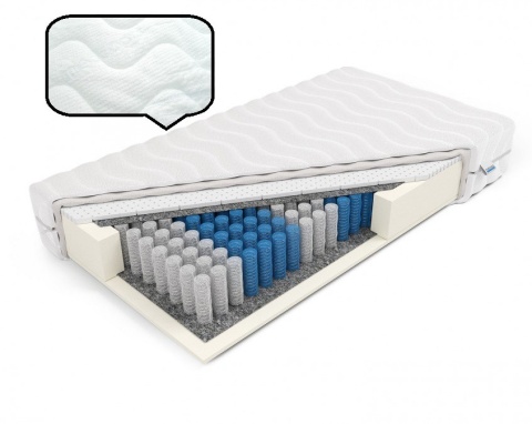 Materac pocket z lateksem H2 Eros 90x190x23 Medicott/Tencel