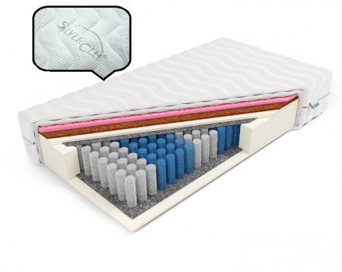 Materac komfortowy pocket samomasujący H2 H3 Modest 80x200x20 SilverActive
