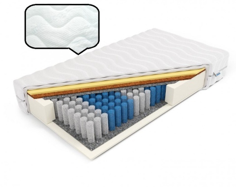 Materac pocket memory kokos H2 Hynos 80x190x23 Medicott/Tencel