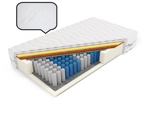 Materac pocket memory kokos H2 Hynos 90x190x23 Aloe Vera
