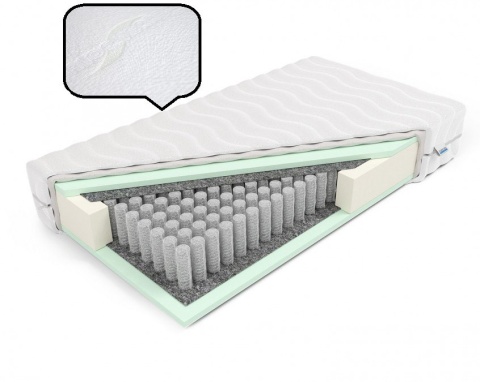 Materac pocket pianka HR H3 Odyseusz 180x200x18 Aloe Vera