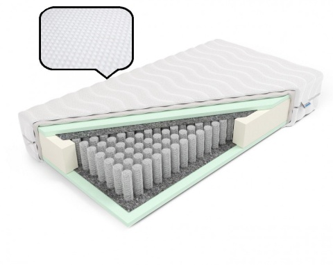 Materac pocket pianka HR H3 Odyseusz 80x200x27 Dormia