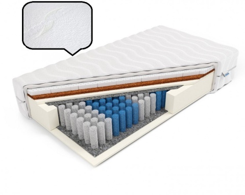 Materac pocket kokos lateks H2 H3 Porto Alegre 100x200x22 Aloe Vera