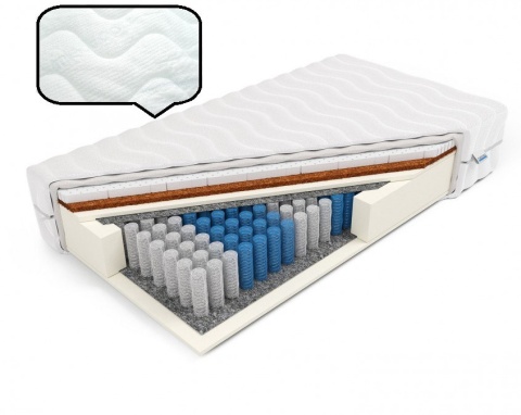Materac pocket kokos lateks H2 H3 Porto Alegre 120x200x22 Medicott/Tencel