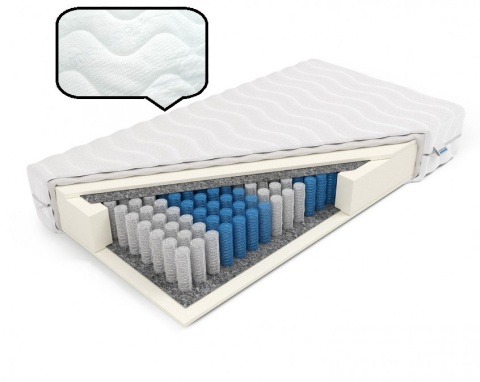 Ortopedyczny Materac pocket H2 Posejdon 90x190x21 Medicott/Tencel