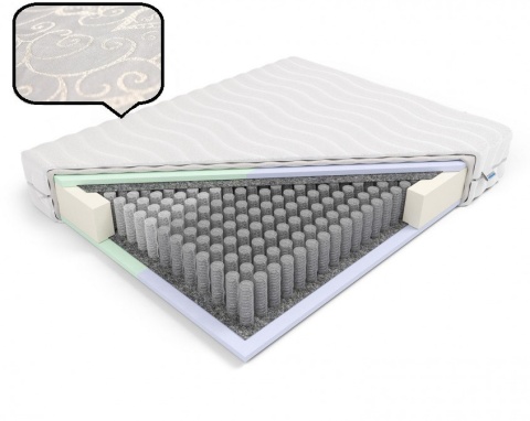 Materac pocket dla Par H2H3 Penelopa i Odyseusz 140x200x18 Margrita