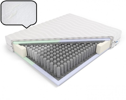 Materac pocket dla Par H2H3 Penelopa i Odyseusz 180x200x18 Aloe Vera
