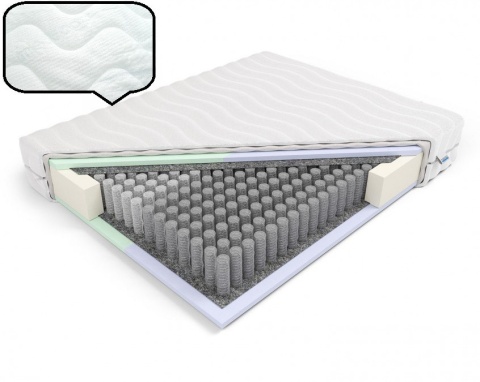 Materac pocket dla Par H2H3 Penelopa i Odyseusz 180x200x18 Medicott/Tencel