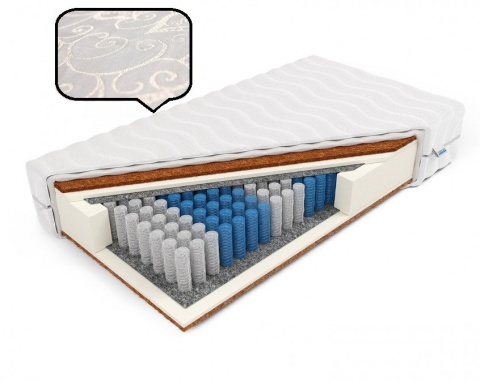 Materac pocket obustronny 2x kokos H4 Tyche 80x190x21 Margrita