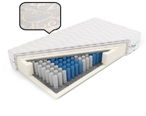Materac Zima/Lato z owczą wełną H2 Zefir 80x200x17 Margrita