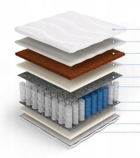 Materac pocket 2x kokos H2,H4 Zeus 80x180x18 Medicott/Tencel