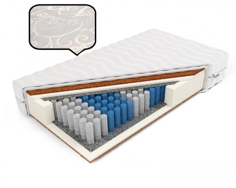 Materac pocket kokos obustronny H3 Tytan 80x190x25 Margrita