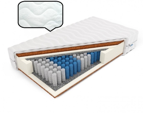 Materac pocket obustronny 2x kokos H4 Tyche 90x200x21 Medicott/Tencel