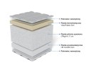 Frankhauer Materac ekologiczny HR z memory Delfis - 80x200 - Dormiamia