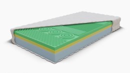 Materac wysokoelastyczny HR z VISCO 7stref H2 Asklepios  100x200  Skin Care